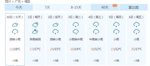 广元天气2345_广元天气预报30天查询