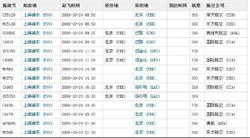 北京至上海_北京至上海飞机票价查询