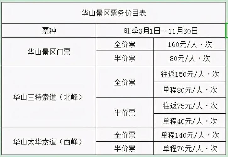 西安华山门票优惠政策-西安华山门票优惠政策最新