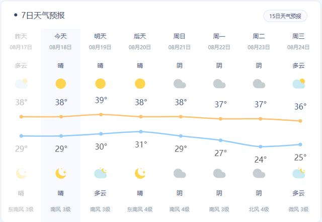 孝感今日天气_孝感今日天气预报查询