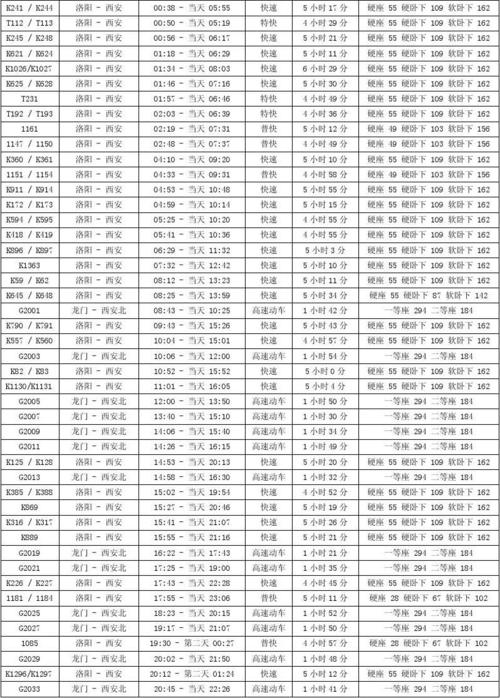 铁路时刻_铁路时刻图