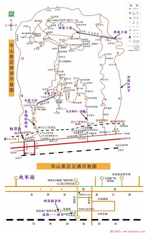 华山旅游图高清 路线图-华山旅游图高清路线图