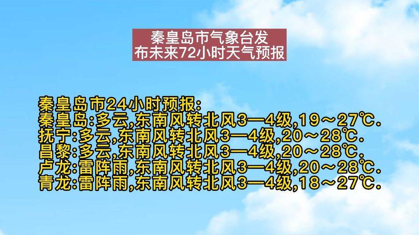 秦皇岛天气预警_秦皇岛天气预警最新