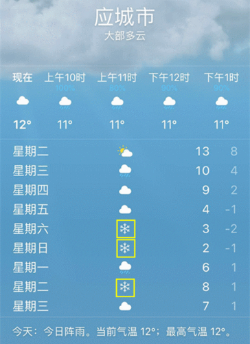 应城市_应城市天气预报