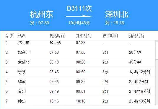 鳌江到杭州动车_鳌江到杭州动车多少钱